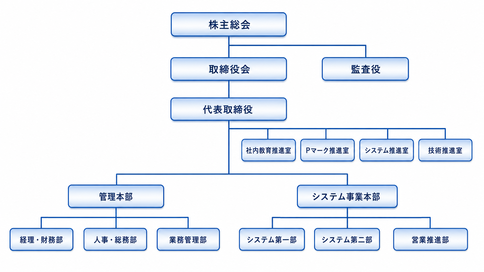 ��Бg�D�}