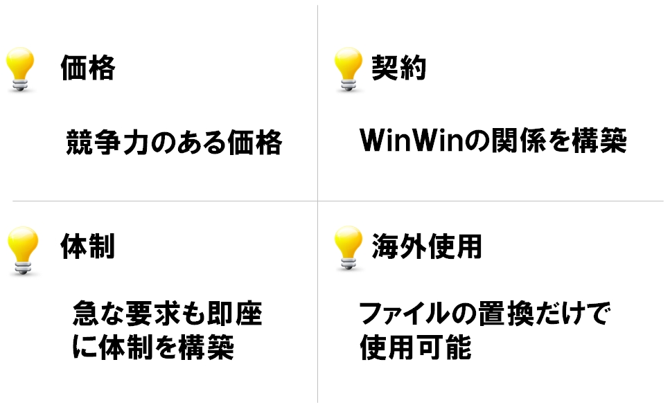 DBMasterは貴方のAPの可能性を最大限に引き出します!